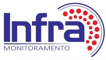 inframonitoramento